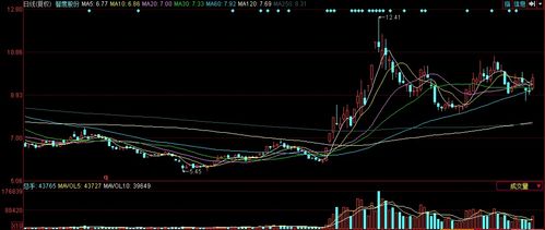 智度股份（000676） 深耕網絡科技與區塊鏈，股性活躍值得逢低布局