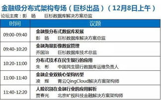 大數(shù)據(jù)與人工智能的融合 從理論到實(shí)踐——微軟、阿里、滴滴、科大訊飛等120位專家深度解析